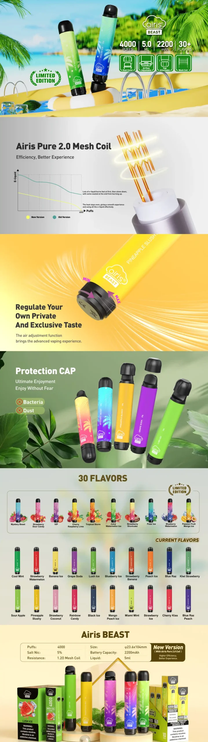 how long does a bottle of vape juice last How Long Does E-liquid Last? – Juicemate
